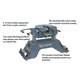 Companion OEM - 5TH WHEEL HITCH